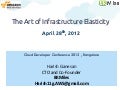 The art of infrastructure elasticity