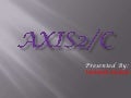 Axis2