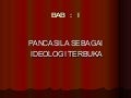 PKN Bab 1 kelas XII