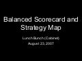 Balanced Scorecard Introduction