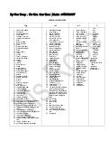 Bang dong tu gerund & to inf