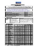Bank of india Recruitment 2010 