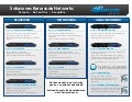 Barracuda Networks Solutions