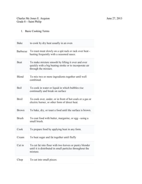 Worksheets Basic Cooking Terms Worksheet basic cooking terms