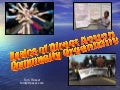 Basics of Direct Action Organizing
