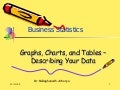Basic Stat Notes