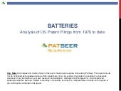 Batteries - Patent Analysis Report