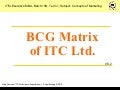 Marketing Concepts: BCG Matrix