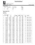Beam and column list