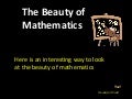 Beauty Of Mathematics