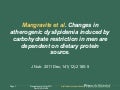 Beef low carb diet