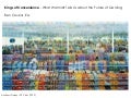 Kings of Convenience - What Walmart Tells Us About the Future of