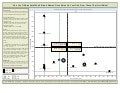 SEO & PPC Strategy for Branded Search - BESegal Web Analytics 
