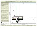 SEO & PPC Strategy for UnBranded Search - BESegal Web Analytics