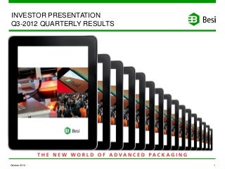 Amazing Selling Machine Evolution Evaluation Asm
