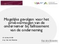 Bestuurdersaansprakelijkheid   Aconas Academy.Ppt