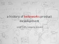 A History of Product Development at betaworks