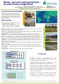 Water, poverty and agriculture -A cross basin comparison
