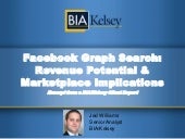 BiaKelseyRPT-FacebookGraphSearchPublicDeck