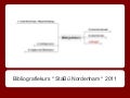 Bibliografie kurspraesentation