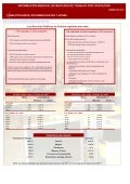 Mercado de trabajo: Bibliotecarios, documentalistas y afines - Enero 2012