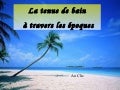 Bikini a fil des âges