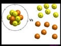 binding energy per nucleon