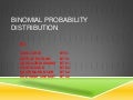 Binomial probability distribution