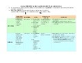 Biomoleculas