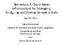 Bionimbus - Northwestern CGI Workshop 4-21-2011