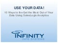 SalesLogix Breakthrough Webinar: Use YOUR Data!