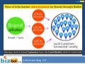 Biz bol presentation_ Comprehensive Study