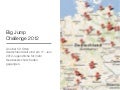 Big Jump Challenge – kleine Übersicht