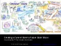 VE plus graphic facilitation for currrent / future states