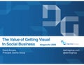 The Value of Visual Thinking in Social Business