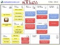 Business Model - Bookess