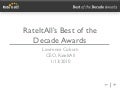 RateItAll Best of the Decade Awards Slides