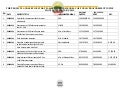 BPP vetted contracts for feb. 2012