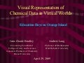 Chemistry on Second Life April 09