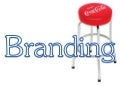 Branding