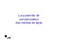 La pyramide de consommation des médias en ligne