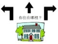 你住在哪裡？ Brian