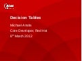 BRM 2012 (Decision Tables)