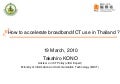 Broadband Policy(19 Mar 10)