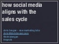 Social Media and the Sales Cycle