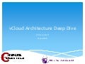 vCloud Architecture BrownBag