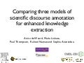 Annotation systems