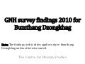 Bumthang GNH 2011 Results