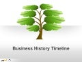 Business History Timeline Editable PowerPoint
