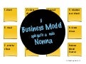 Il Business Model spiegato a mia nonna